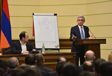 Students of the RPA Andranik Margarian Political School hosted the President